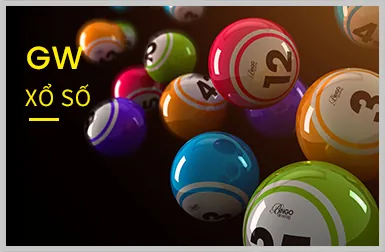 Hệ thống chống gian lận Win88