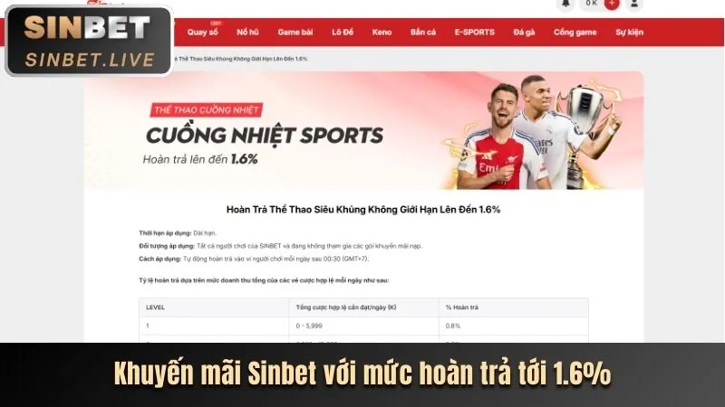 Hoàn Trả Win88